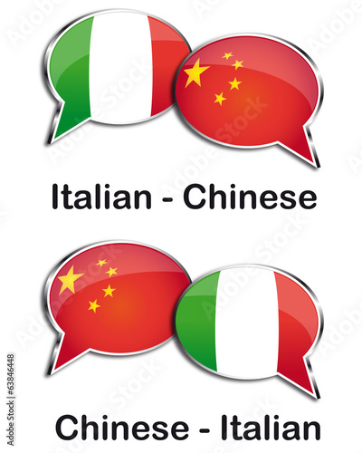 Italian - Chinese translator clouds