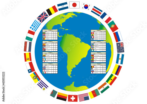 Fußballfest in Südamerika 2014 - Brasilien - Gruppenspiele