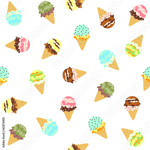 アイスクリーム背景・コーン