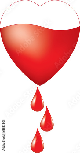 Concept of blood donation