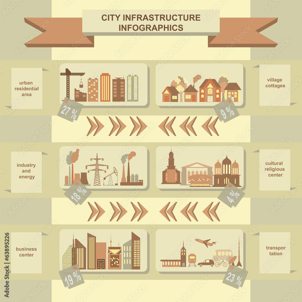 Set of elements infrastructure city, vector infographics Set of elements infrastructure city, vector infographics