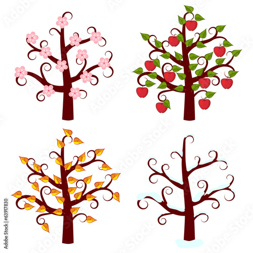 four seasons trees art