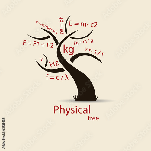 Physical tree