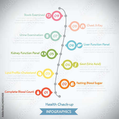 Medical Checkup Infographics, vector eps10