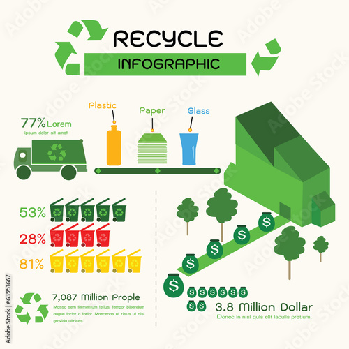 Recycle Infographic