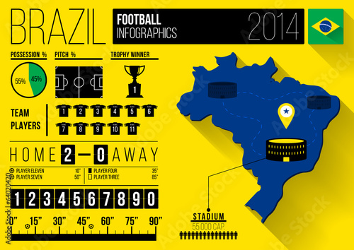 Brazil Football Infographic Design Elements