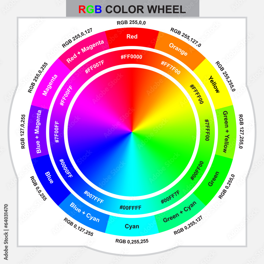 RGB color wheel for design and graphic work with color code Stock ...