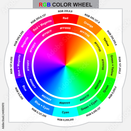 RGB color wheel for design and graphic work with color code