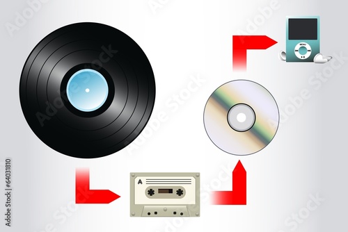 Musica