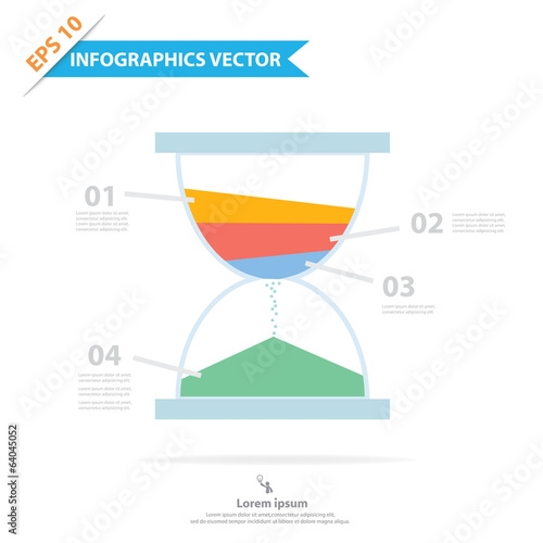 Sandclock infographics