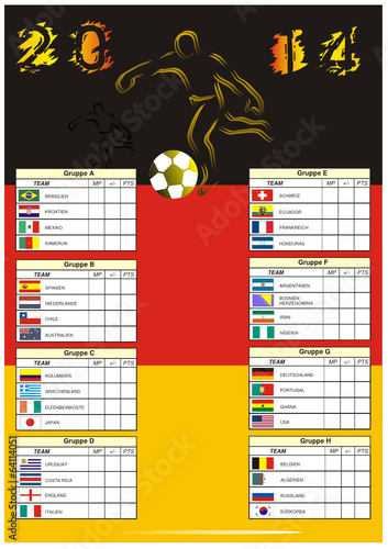 Fußballfest in Südamerika 2014 - Deutschland - Gruppenspiele
