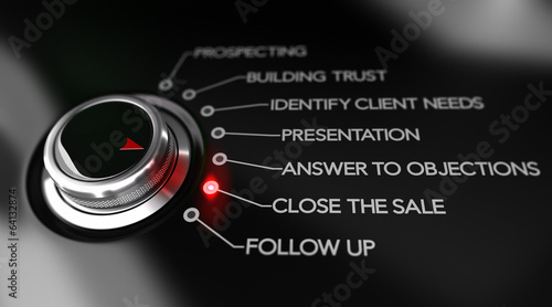 Key Selling Points, Sales Process Illustration photo