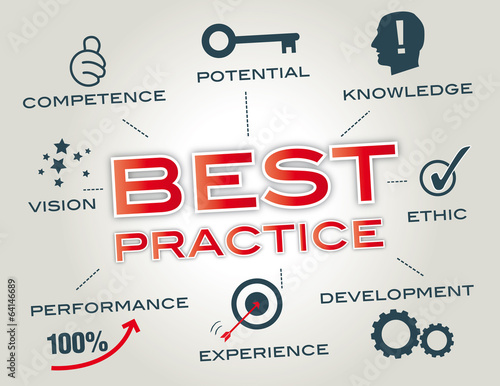 best practice concept