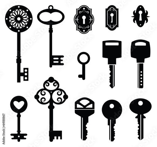 set of keys