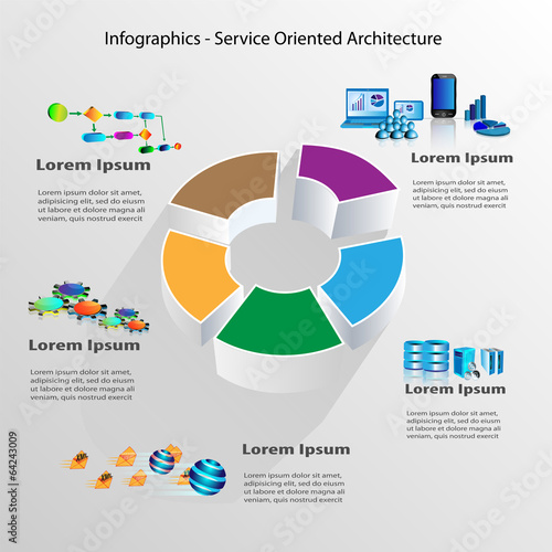 Enterprise Application Integration Infographics