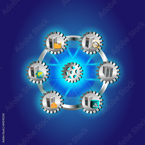 Concet of middleware distributed technology and integration