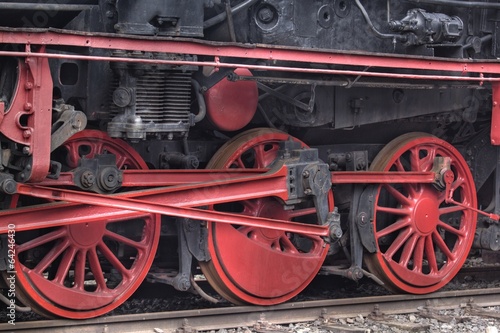 The details of steam locomotive