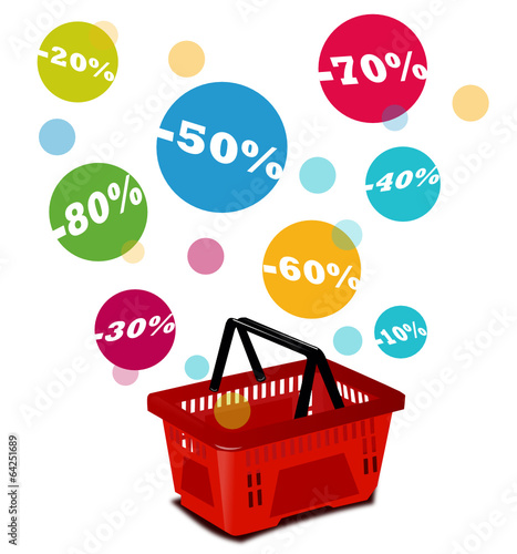 Panier promotion