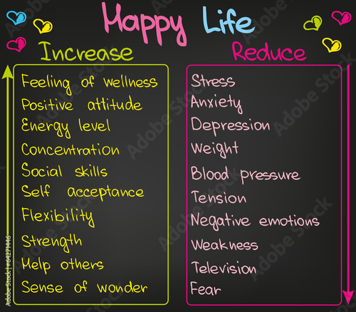 Your life increase and decrease