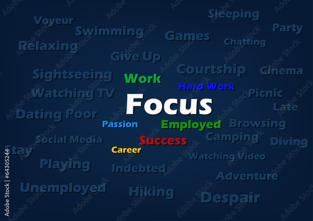 Focus On Business Motivation Focus On Business Motivation