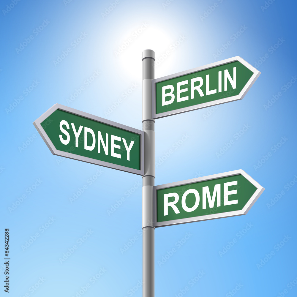 3d road sign saying berlin and rome and sydney