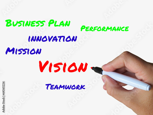 Vision on Whiteboard Means Ingenuity Visionary and Goals