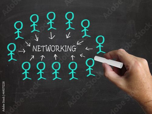 Networking On Blackboard Means Online Corporation Community