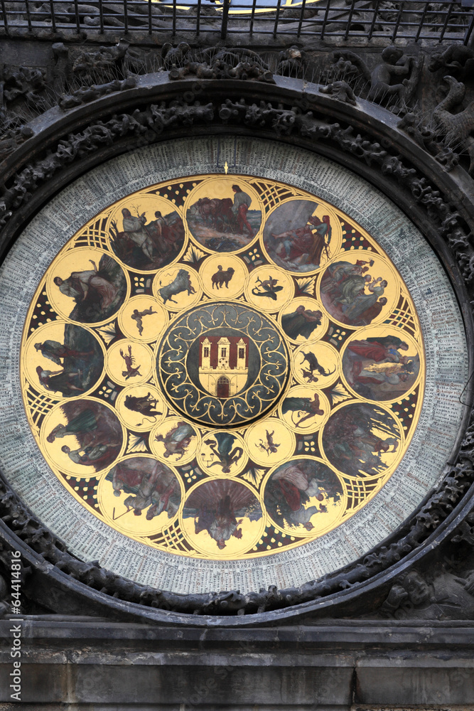 Part of prague astronomical clock
