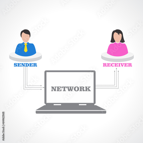 social media relation concept vector