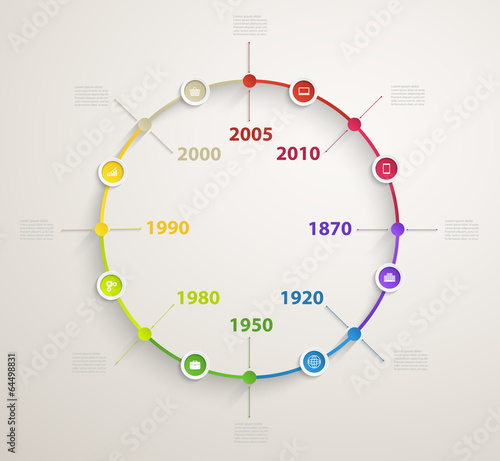 Timeline infographics with economic icons vector circular struct