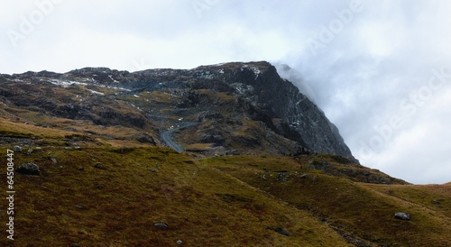 Lake District Panorama