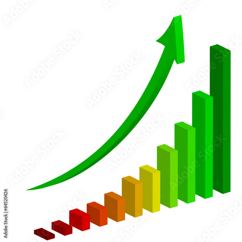 Statistiques 3d