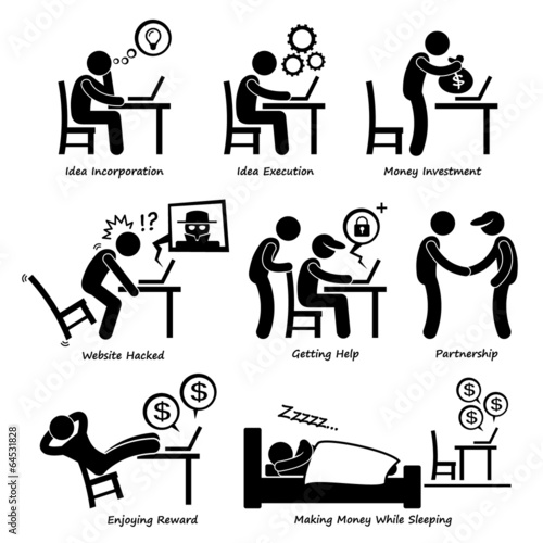 Internet Business Online Process Cliparts