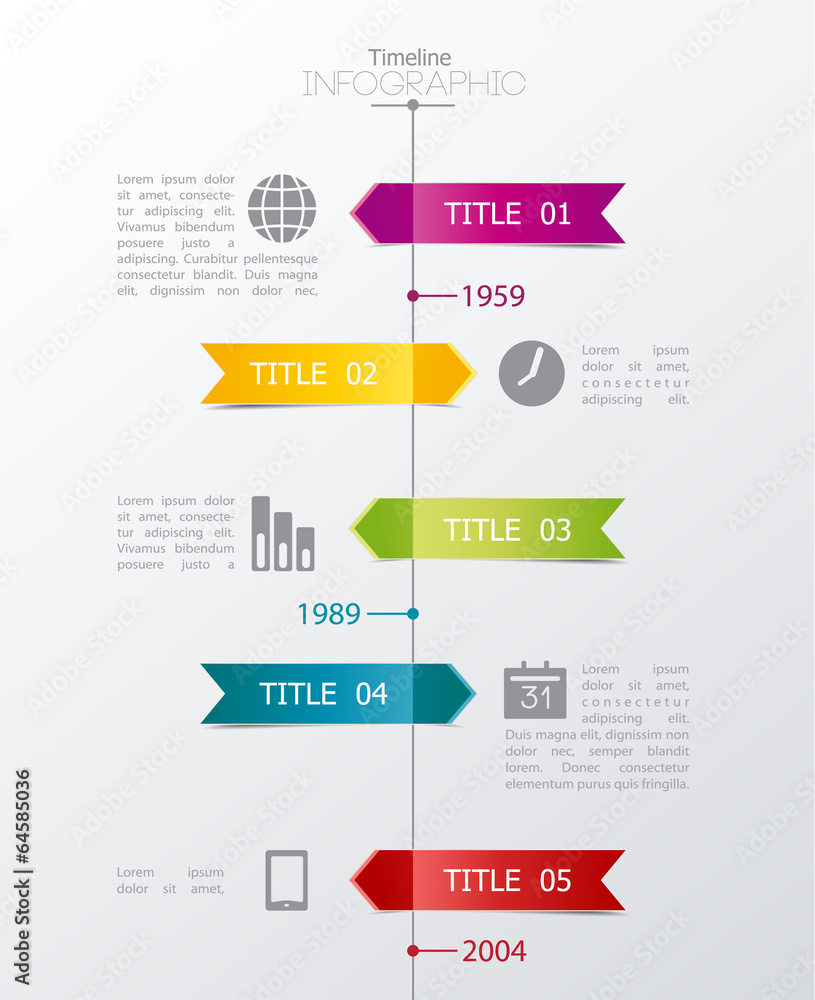 timeline timeline