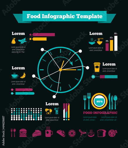 Food Infographic Template.