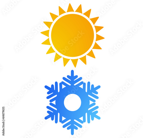 chaud froid