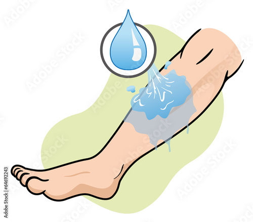 Aid First wash wound