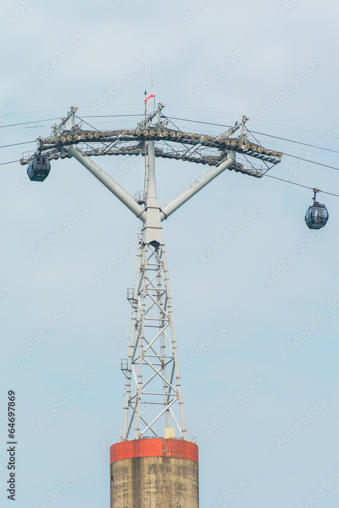 Cable cars from Singapore to Sentosa Island Cable cars from Singapore to Sentosa Island