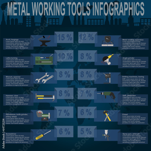 Set of metal working tools Infographics
