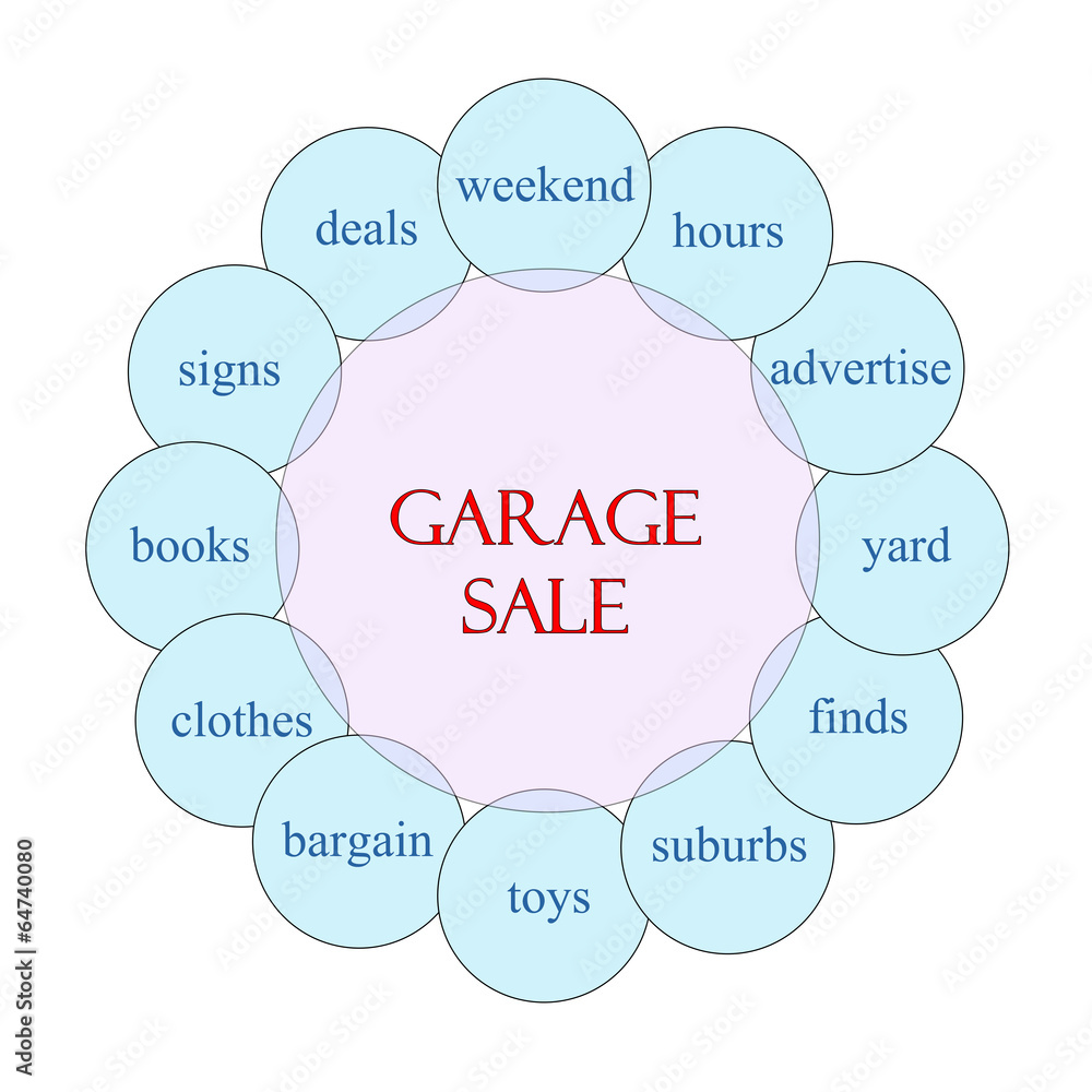 Garage Sale Circular Word Concept Garage Sale Circular Word Concept