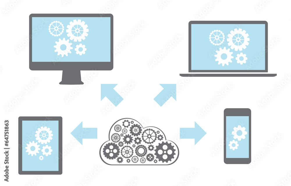 Cloud computing Network Connected all Devices Cloud computing Network Connected all Devices