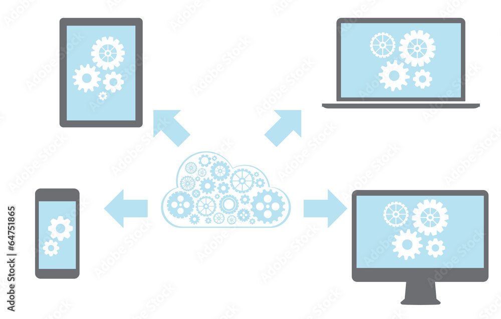 Cloud computing Network Connected all Devices Cloud computing Network Connected all Devices