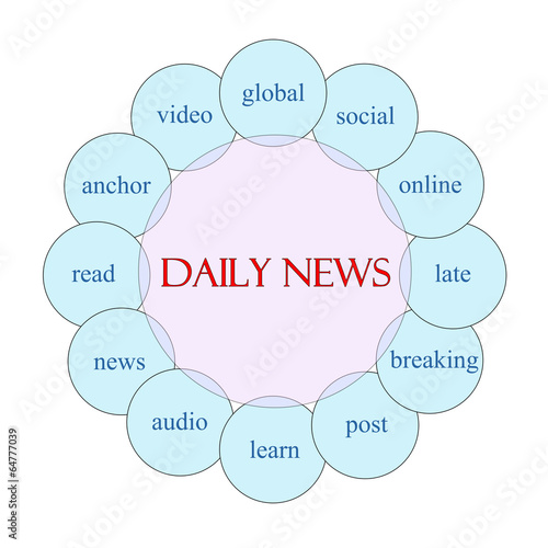 Daily News Circular Word Concept