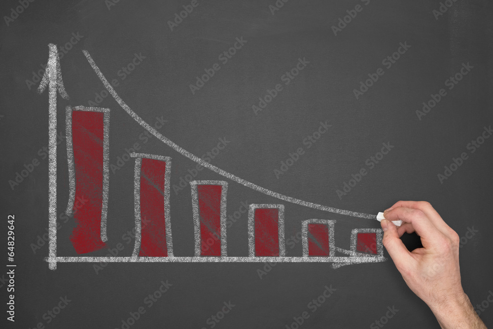Business Graph On A Chalkboard.