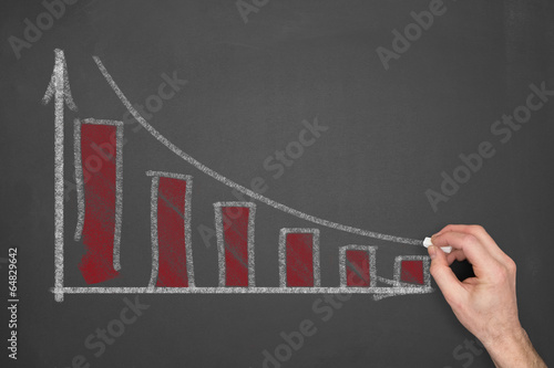 Obraz na płótnie Business Graph On A Chalkboard. w salonie