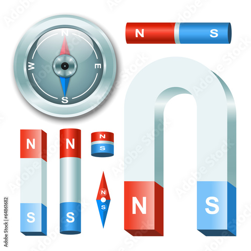 Vector set magnets with compass