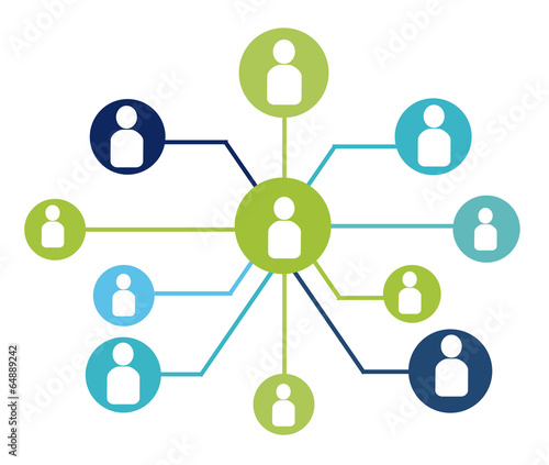 People design