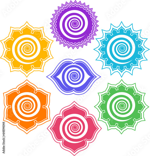 Chakras - Energy Centers