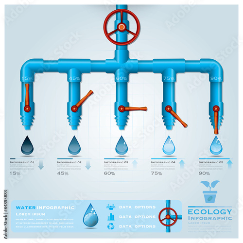 Ecology Water Pipeline Business Infographic