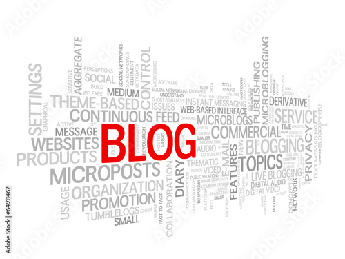 "BLOG" Tag Cloud (social media news website web internet online)
